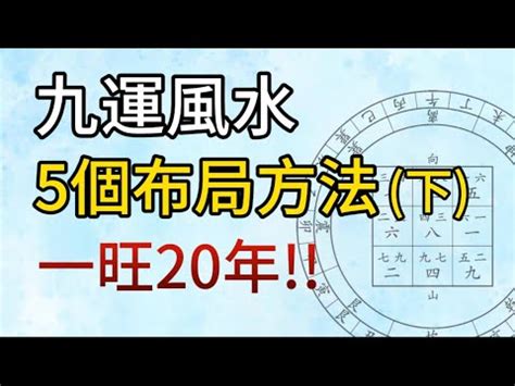 下元九運風水|2024年2月4日から始まる「発展の20年」の吉を享受。